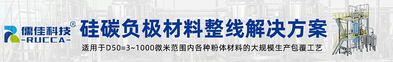硅碳負極材料技術方案